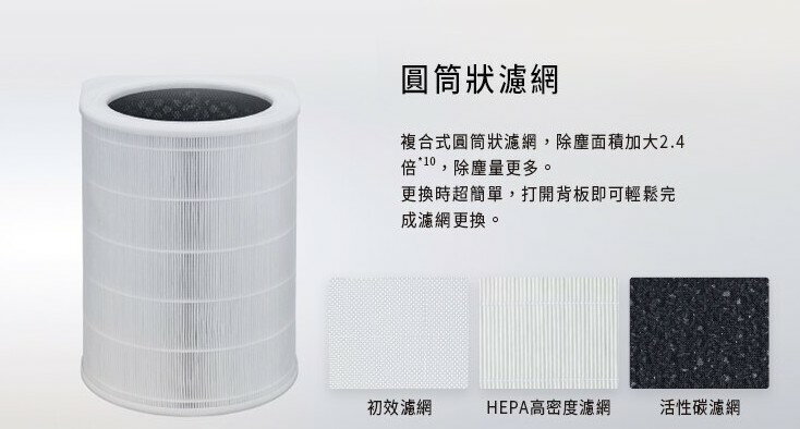 【耗材】預購品Panasonic 國際牌 圓筒狀HEPA濾網 適用F-P50HH(45530-0450)