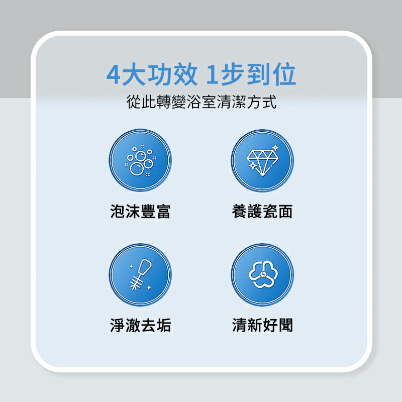 馬桶浴室清潔劑 浴室清潔劑 馬桶除臭 除垢劑 浴室除垢 一瓶多效 馬桶清潔劑 去污防氧化 磁磚清潔劑 1