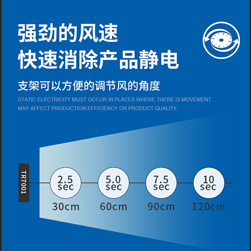 {可刷卡 打統編}離子風機除靜電工業去靜電消除器負離子無塵車間防靜電風扇風槍 4