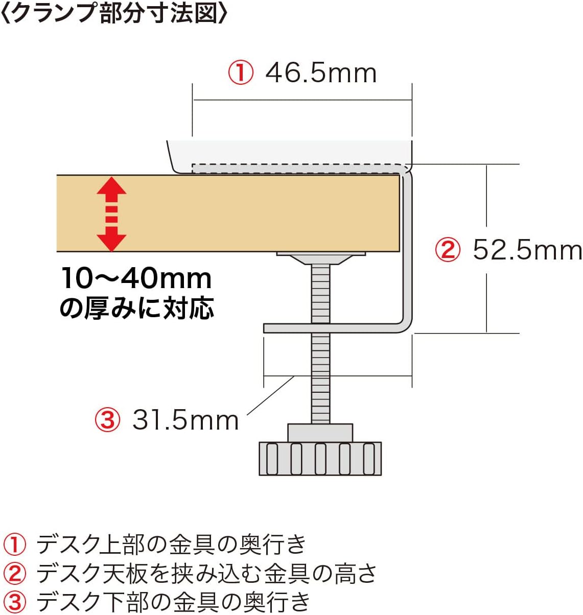 日本 SANWA 桌面延長插座 延長線 6孔 桌面夾 固定式 集中開關 插座 辦公室 大小插頭可用 極性對應 2