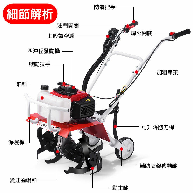 免運 可開發票 快速出貨 汽油微耕機 小型微耕機 多功能 旋耕機 松土機 除草開溝耕田機 翻土機 2