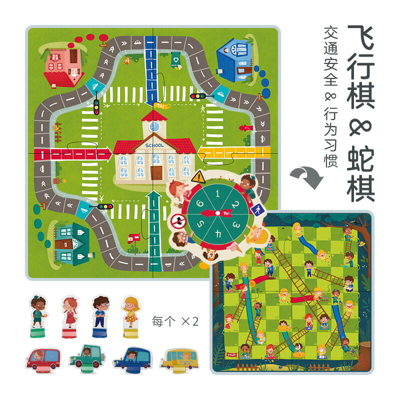 飛行棋地毯 遊戲地毯 TOI圖益飛行棋蛇棋兒童益智玩具3-4-6歲親子桌面游戲認知桌游棋類『XY40115』