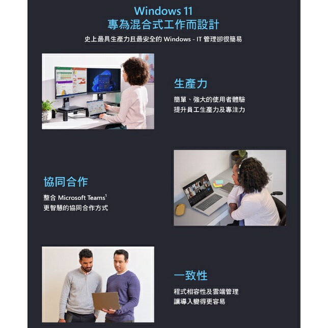正版 微軟 Windows 11 Pro 專業盒裝版 彩盒版 中文版 32/64位元  WIN11 2