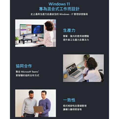 正版 微軟 Windows 11 Pro 專業盒裝版 彩盒版 中文版 32/64位元 WIN11 2