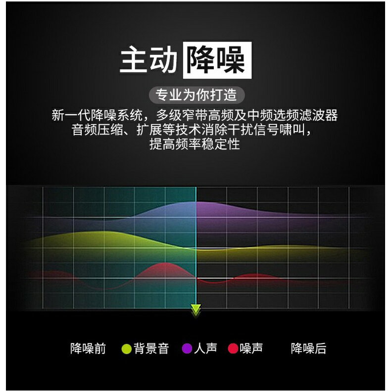 Relacart 力卡 LM-P01 領夾式麥克風 1.2米 全指向性 迷你麥克風 訪談 直播 採訪 領夾麥克風｜領券最高折$220 2