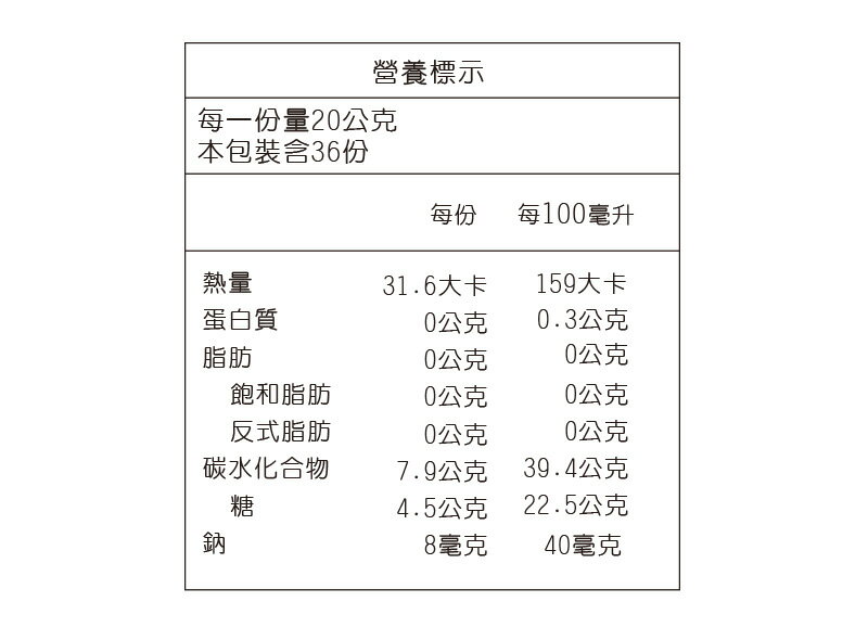 壽酵素NeoCal-II (720ml/瓶) #日本原裝進口 2