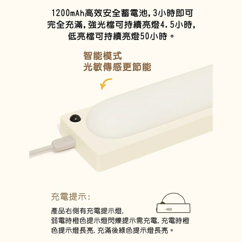 MUID覓逗 條形感應燈HL27【APP享6%回饋】 8