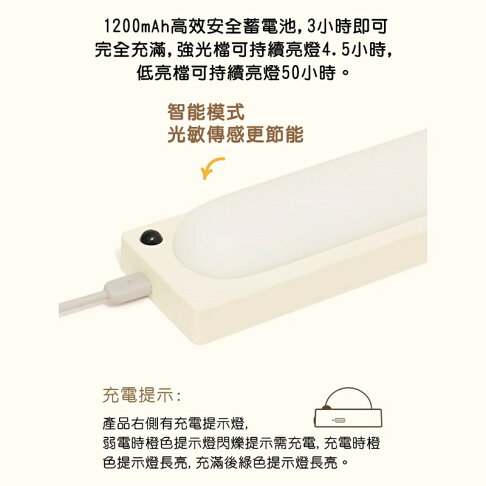 MUID覓逗 條形感應燈HL27【APP享6%回饋】 8