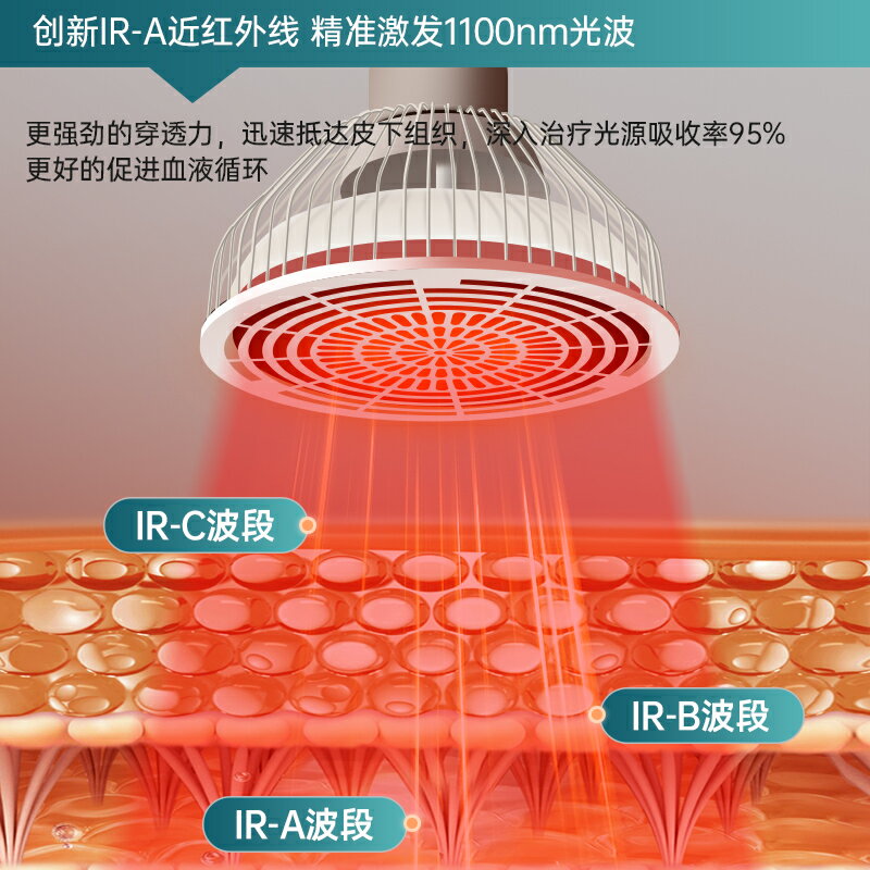 【台灣公司 可開發票】家用電烤燈內置飛利浦紅外線理療燈泡遠紅外線燈醫專用傷口神燈