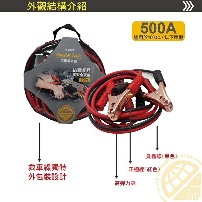 急救俠 汽車救車線-500A 7