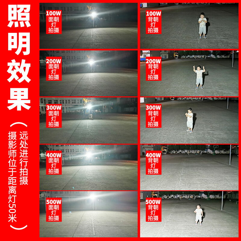太陽能燈戶外庭院燈家用超亮LED照明路燈新農村感應燈大功率1000W 小山好物