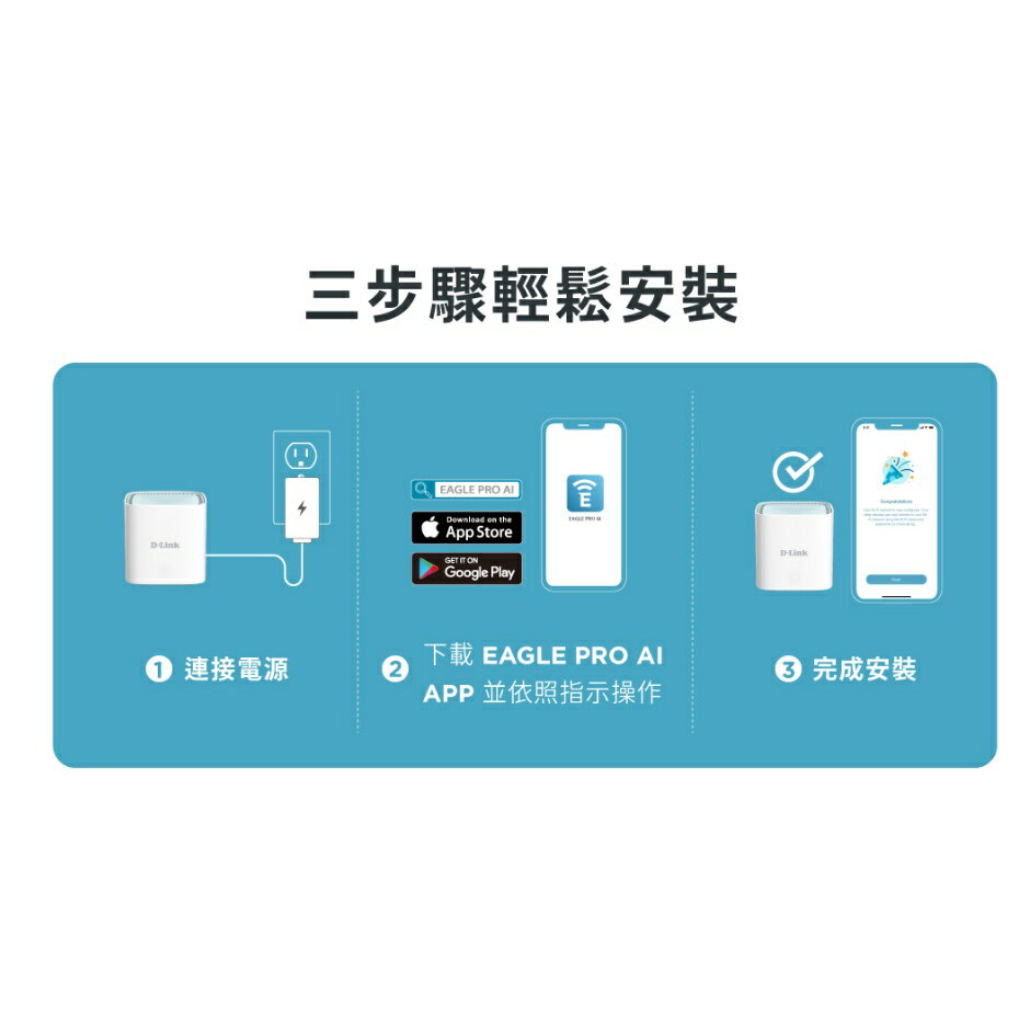 D-Link 友訊 M15 AX1500 Wi-Fi 6雙頻無線路由器 1入 2入 3入組 AI Mesh 7