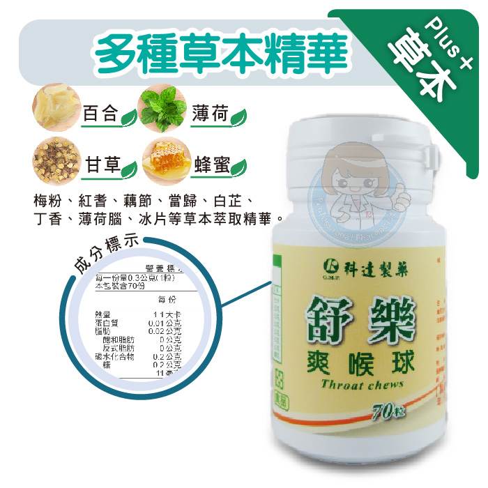 科達製藥 舒樂爽喉球 70粒/罐 喉糖、喉片、喉錠 憨吉小舖 1