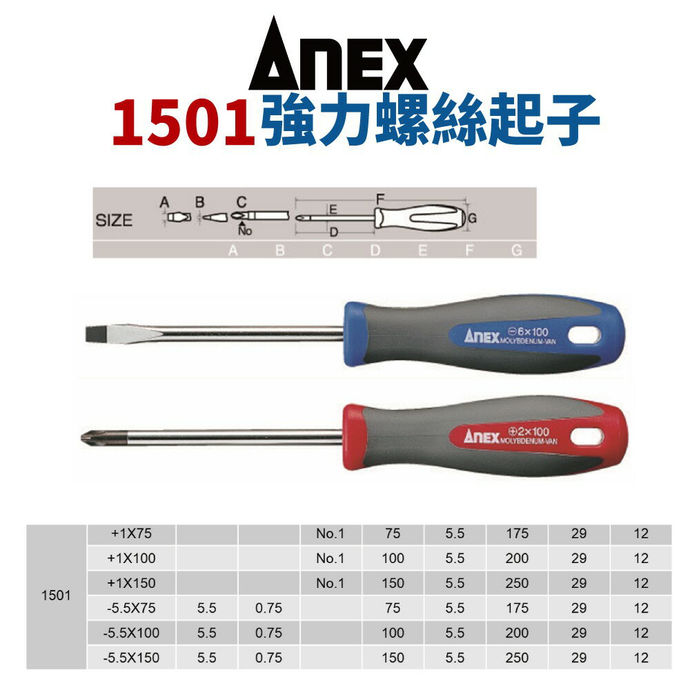 【Suey】日本ANEX1500系列 1501 一字 十字 彩條起子 螺絲起子 起子