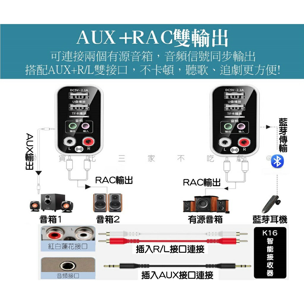 @貨比三家不吃虧@智能藍芽接收器 音源發射器 AUX音源輸出 音頻轉換器 藍芽傳輸器 音樂接收器 藍芽音源接收器 7