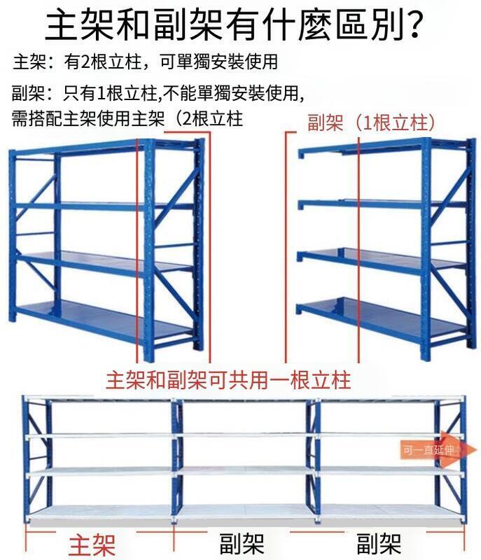 貨架 置物架 廚房置物架 貨架 收納架 廚房置物架 置物架加厚倉庫倉儲裝貨架展示架家用置物架庫房多層重型貨物鐵架批發