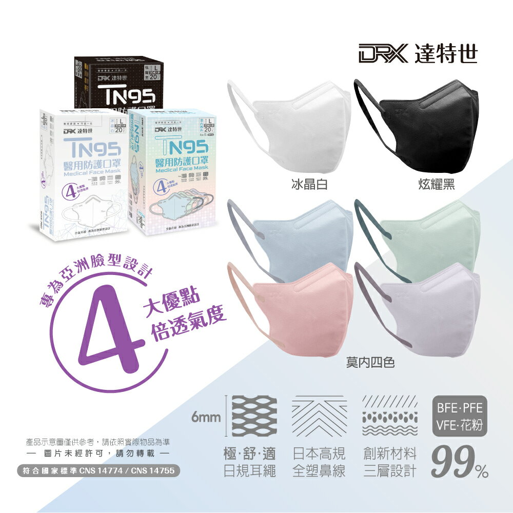 【DRX達特世】TN95醫用3D口罩-冰晶白/炫耀黑/莫內四色-20入 (顏色/尺寸任選)
