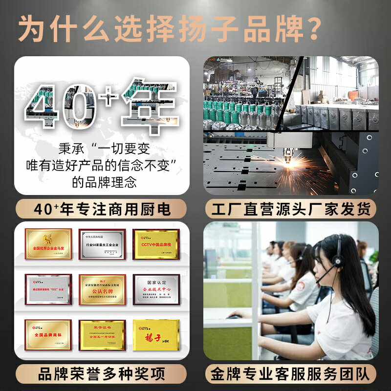 揚子豆漿機商用大容量早餐店渣漿分離多功能全自動免濾磨漿豆腐機