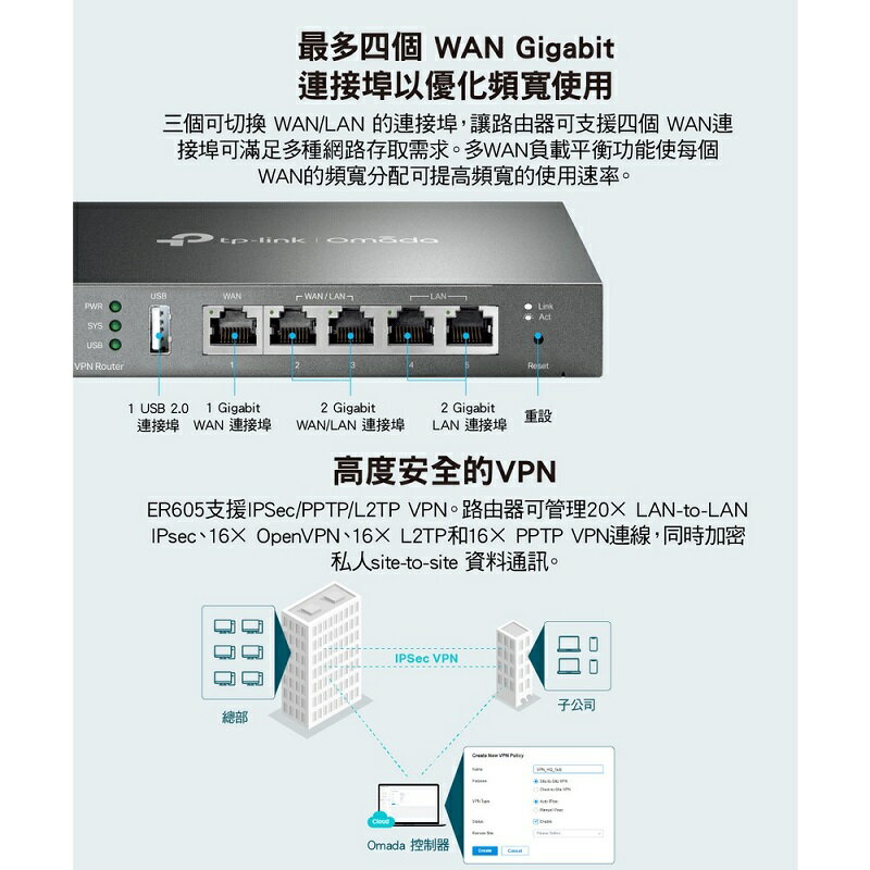 米特3C數位–TP-LINK ER605 Omada Gigabit VPN路由器 3