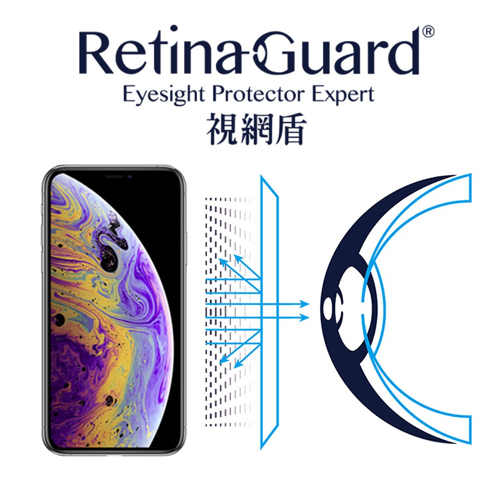 RetinaGuard 視網盾│iPhone X / Xs 防藍光保護膜│5.8吋│非滿版