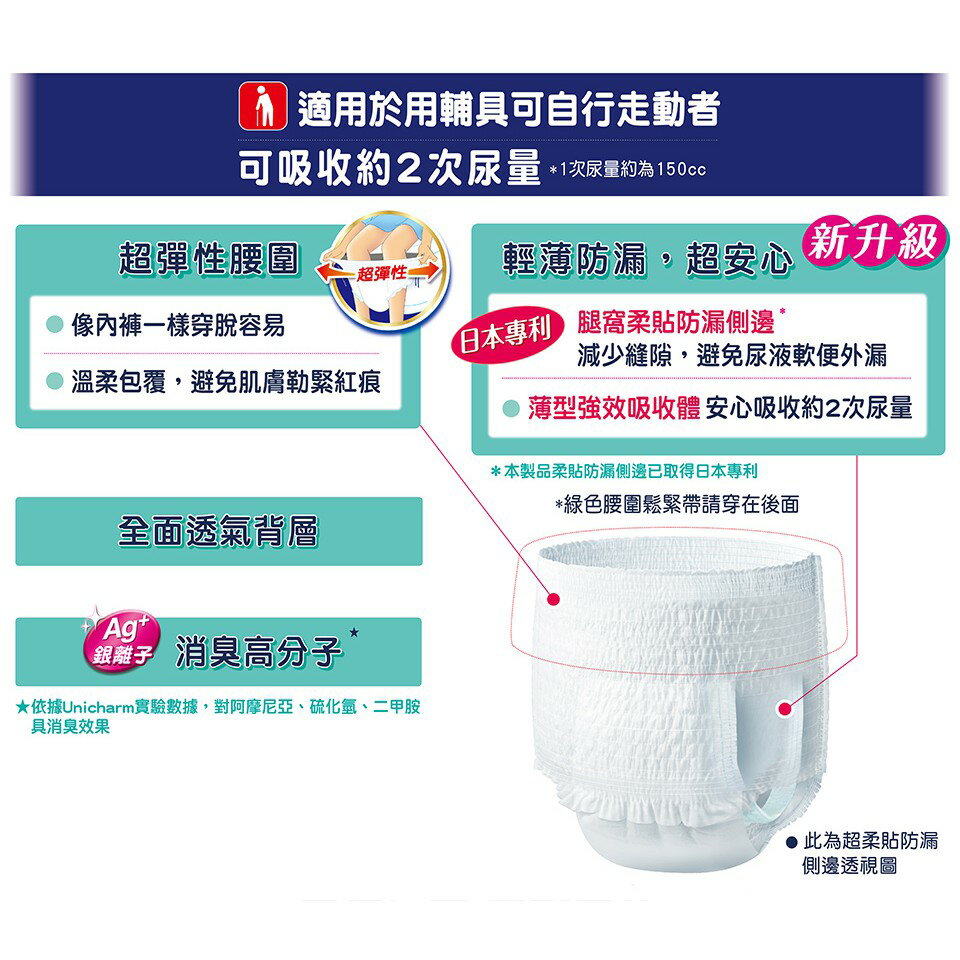 來復易 輕薄安心活力褲 ( M / L / XL) 箱購 -｜日本必買｜日本樂天熱銷Top｜日本樂天熱銷      #居家照護 3
