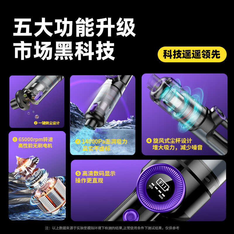 限時減免！免運 車載吸塵器 手持車載吸塵器 跨境新款數顯無線吸塵器超大吸力無刷大功率旋風手持車載吸塵器八折下殺 打骨折 可開發票 加客服賴享受巨額減免金牌保障