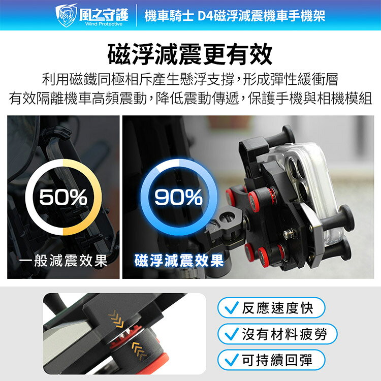 【風之守護】機車騎士 D4磁浮減震機車手機架(導航架 手機支架 外送員必備 機車族) 5