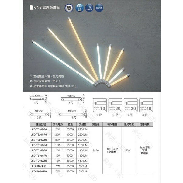 舞光 LED T8 雙邊供電 4尺 20W 玻璃燈管 T8 日光燈 燈管 4呎 白光 自然光 黃光 (A Light) 3