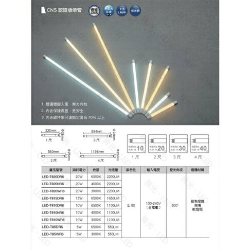 舞光 LED T8 雙邊供電 4尺 20W 玻璃燈管 T8 日光燈 燈管 4呎 白光 自然光 黃光 (A Light) 3