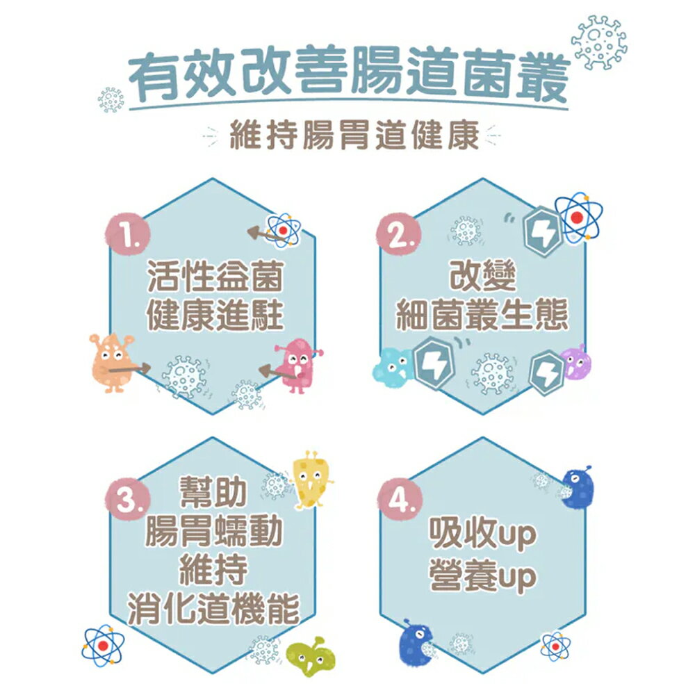 🚚現貨免運+寵物專用紙巾🧻 BLUE BAY 倍力S30【極緻全護低敏犬飼料】15kg 全齡犬 心血管/關節/低敏護膚 2