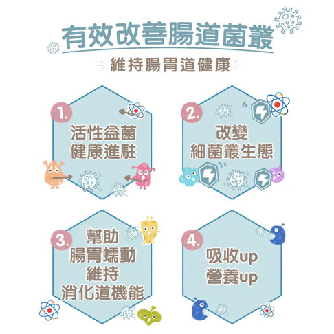 🚚現貨免運+寵物專用紙巾🧻 BLUE BAY 倍力S30【極緻全護低敏犬飼料】15kg 全齡犬 心血管/關節/低敏護膚 2