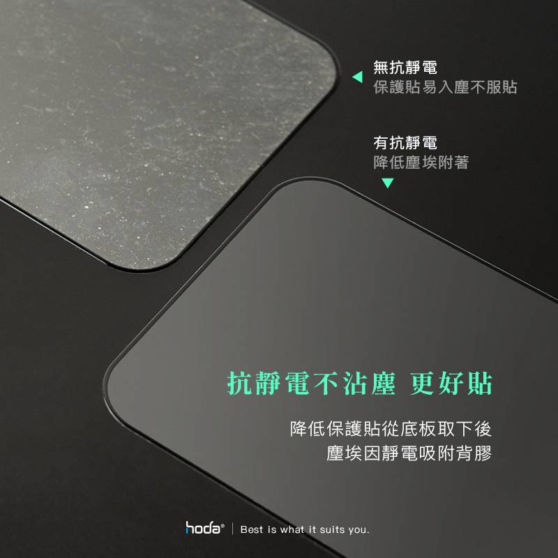 hoda 滿版 AR 抗反射 抗反光 玻璃保護貼 玻璃貼 螢幕保護貼 Switch OLED【299免運領券再享折扣】 7