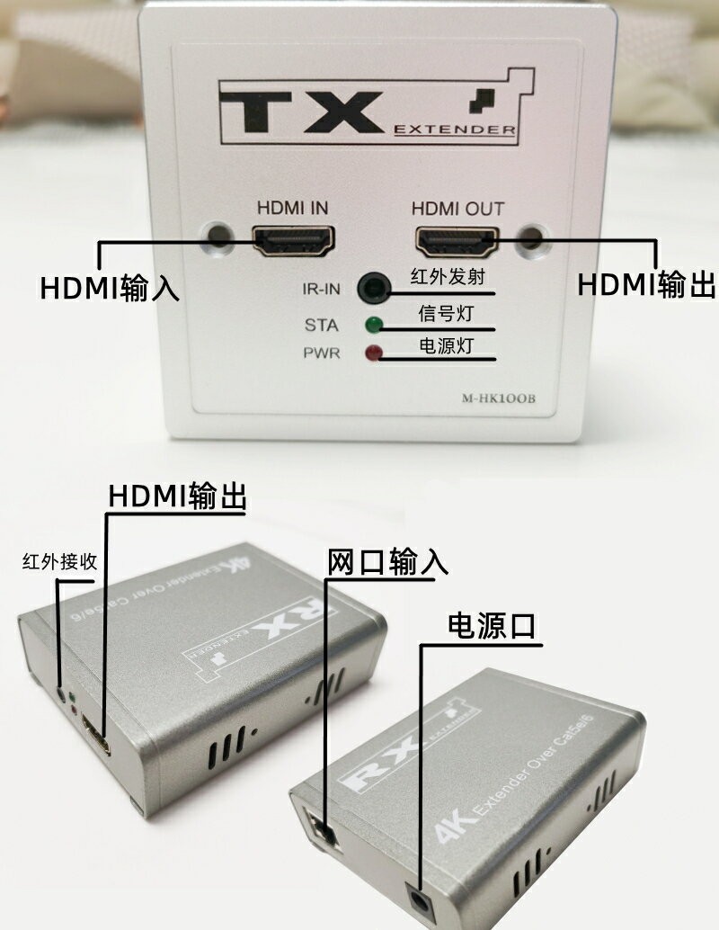 全網最低價~86面板轉HDMI單網線延長器60米4K高清HDMI網絡傳輸器地桌墻插120m 1