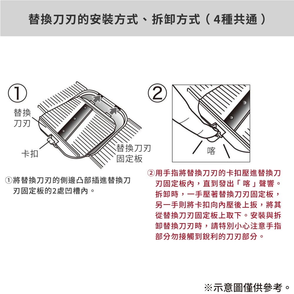 10種用途正方形食材處理器 KY025 NITORI宜得利家居 7