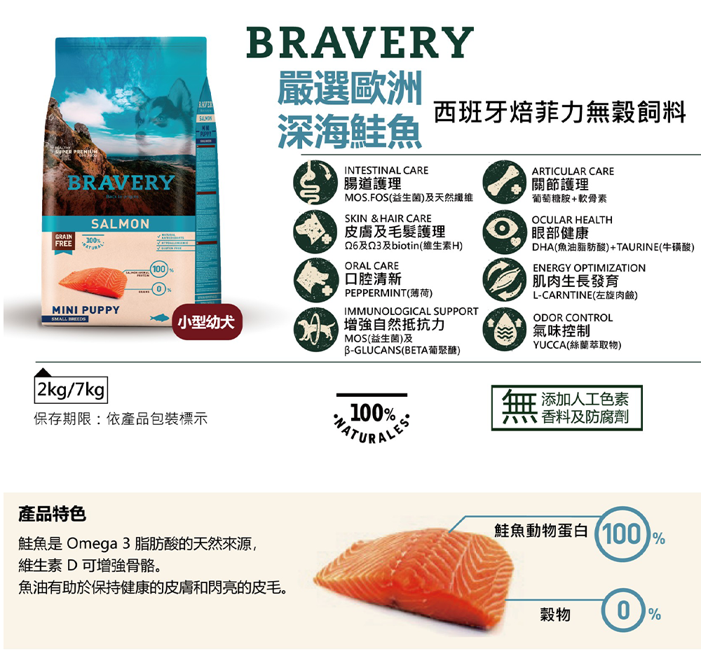 💥贈寵物抗菌溼巾💥BRAVERY 焙菲力【無穀健康犬糧】西班牙頂級健康糧  純天然成份 單一動物蛋白質來源 0