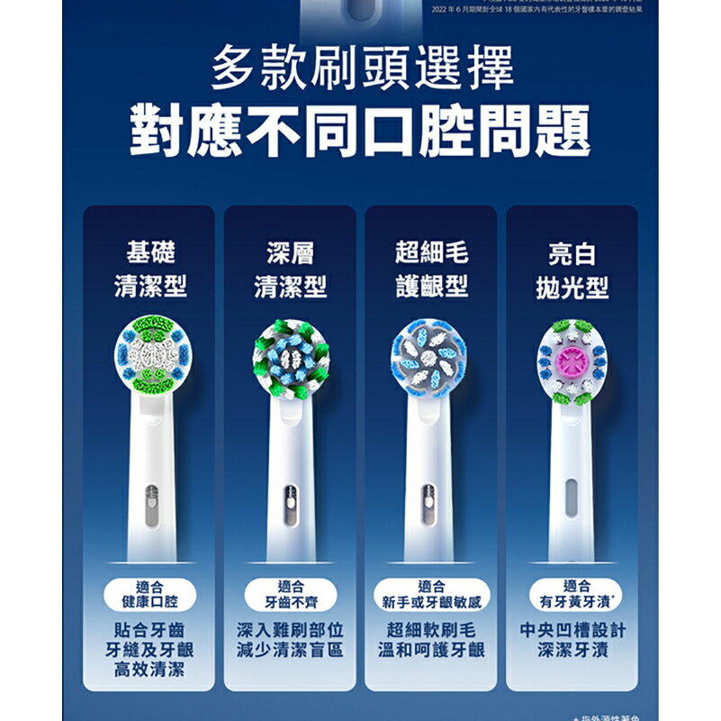 【德國百靈Oral-B】EB50-8 深層清潔X型刷頭(8入) 1