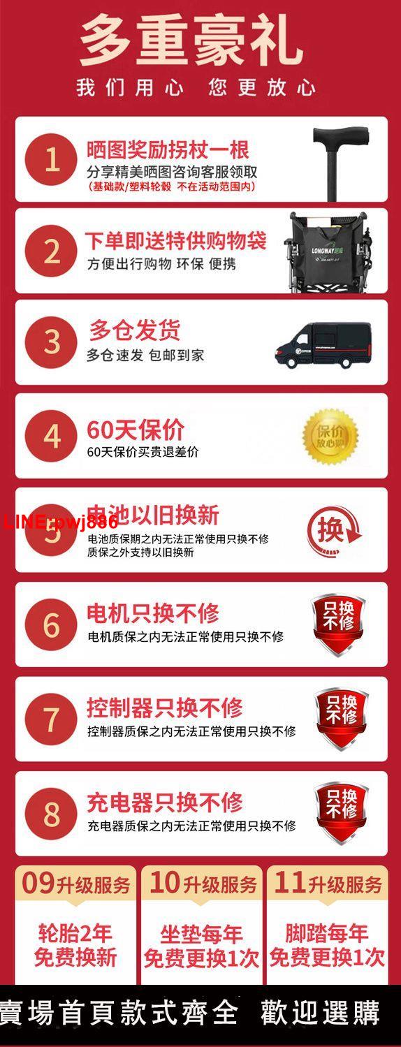 {台灣公司 可開發票}德國品牌電動輪椅老年人殘疾人折疊輕便智能全自動四輪代步輪椅車 6