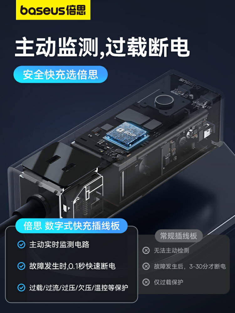 倍思100W快充插座多功能插線板桌面排插USB充電插排辦公用插板【Snowbelle優選】