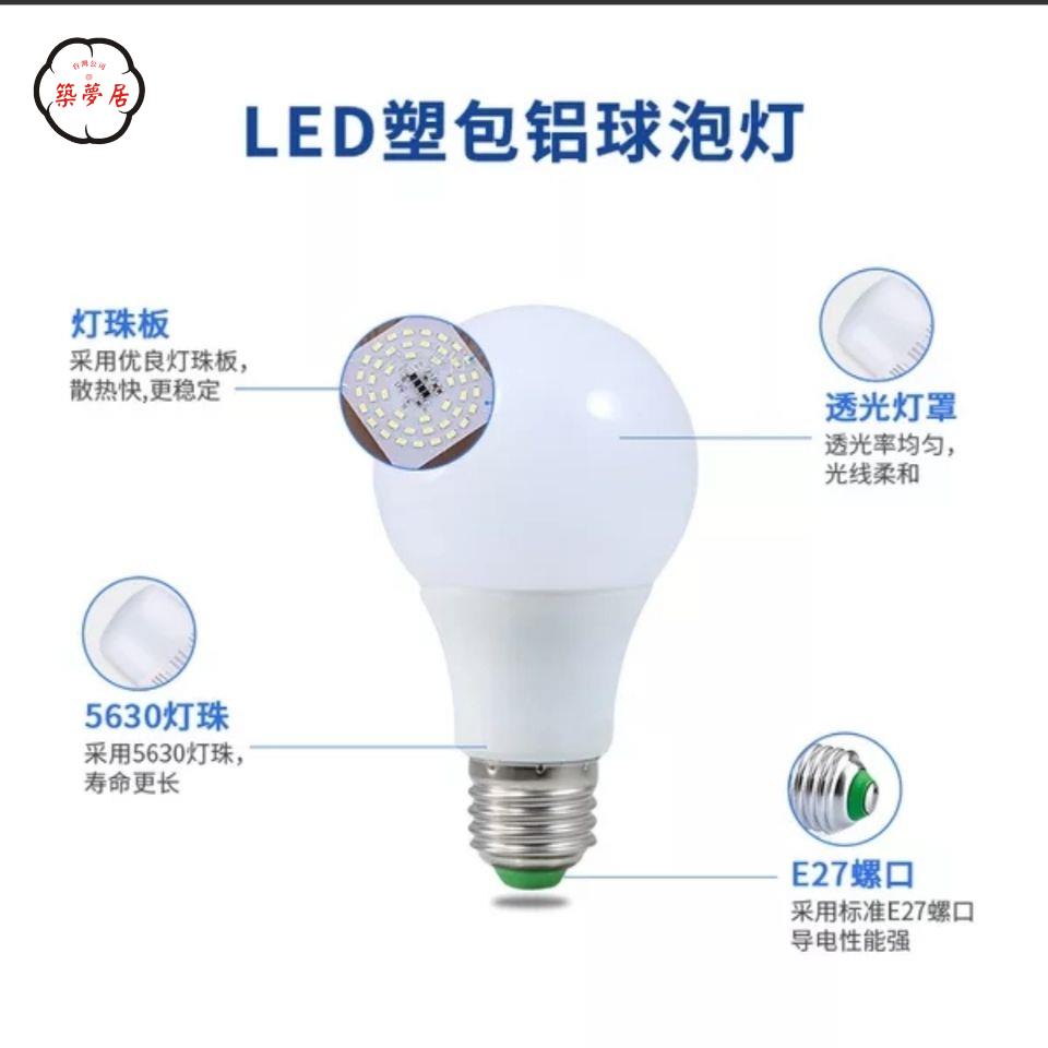 110V燈泡 110V臺灣LED高亮節能燈泡家用照明大功率e27螺口物業路燈白光暖黃 免運 開立發票 工廠直銷 售後保障 z5520