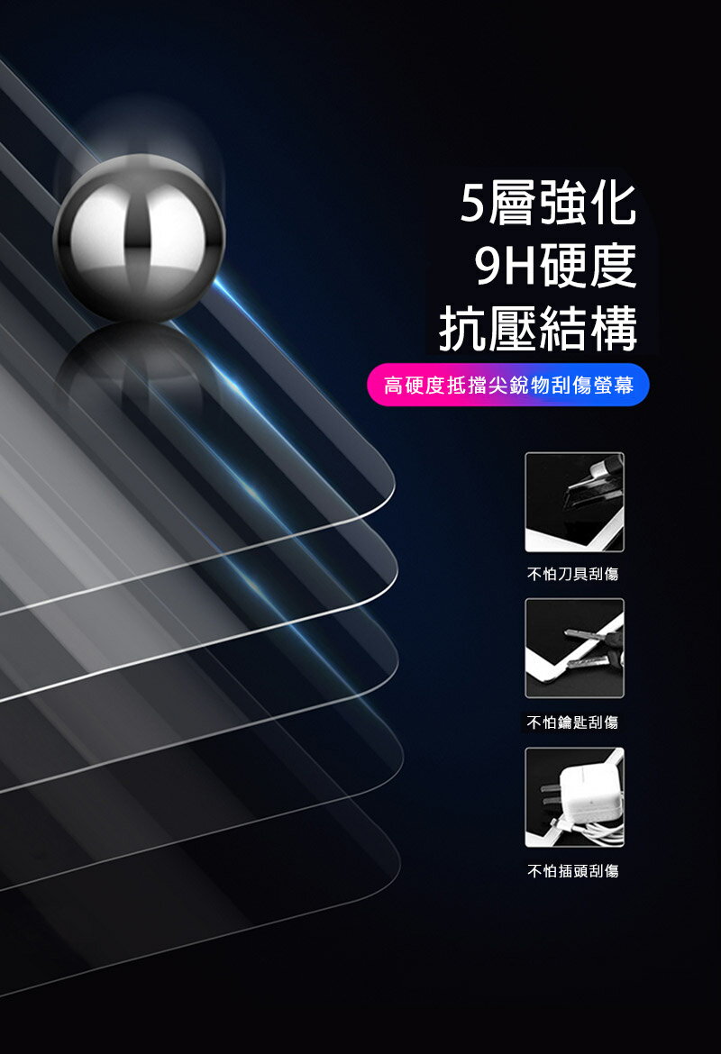 DUX DUCIS Apple 蘋果 iPad Pro 12.9 (2018/2020/2021/2022) 玻璃貼 9H硬度 鋼化膜 平板保護貼 螢幕保護貼 1