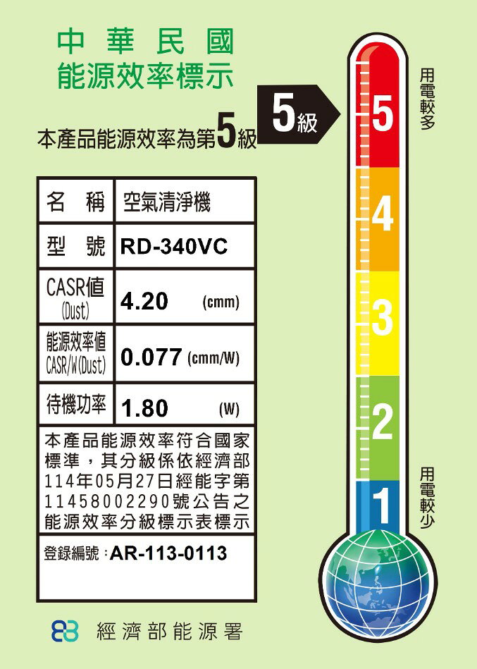 HITACHI 日立 超變頻-清淨型除濕機RD-340VC/380VC/460VC/520VC(極光鈦) 3