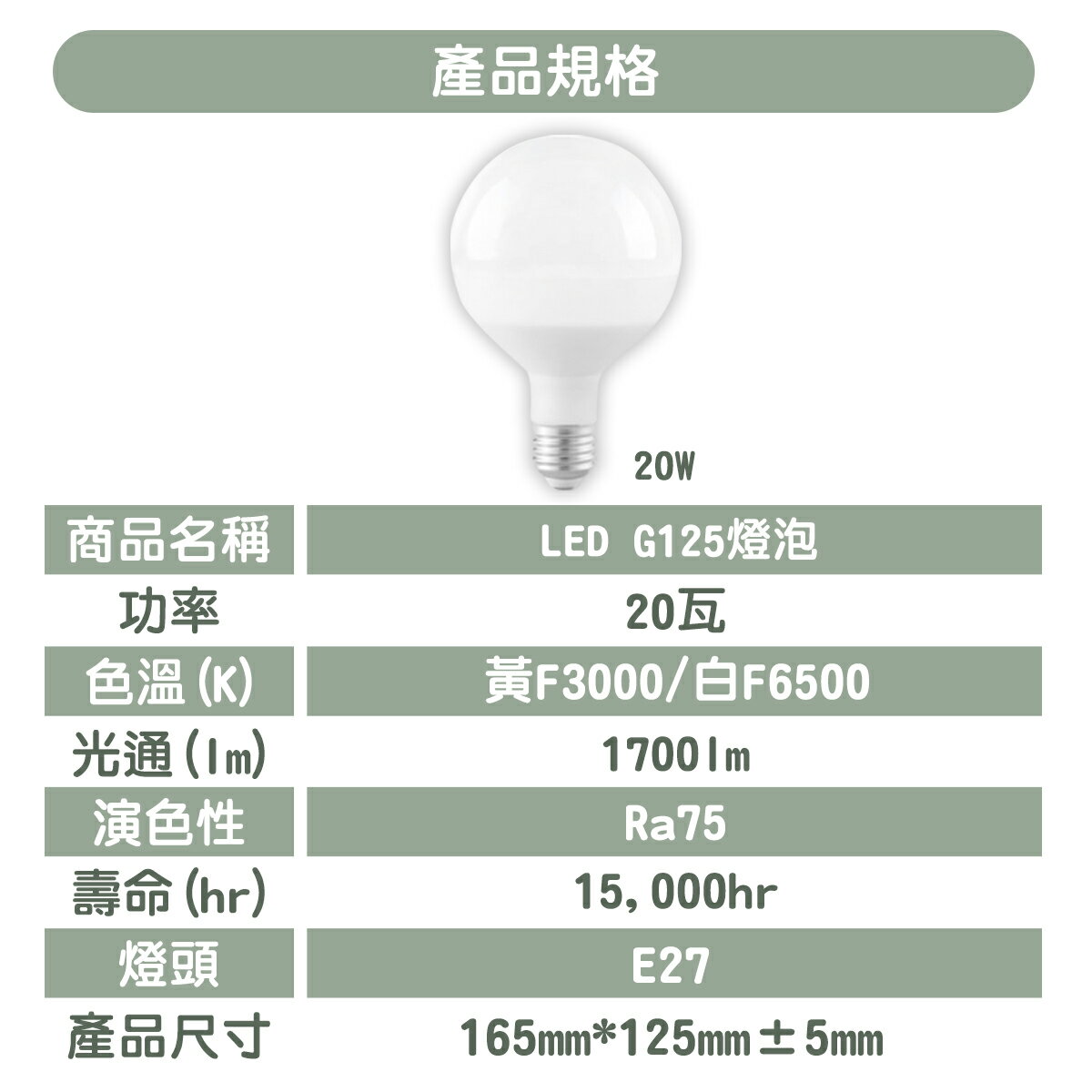 〖亮博士〗LED 珍珠燈 G125 20W 全電壓 白光/黃光〖永光照明〗DR-REC-LED-20W-G125 1