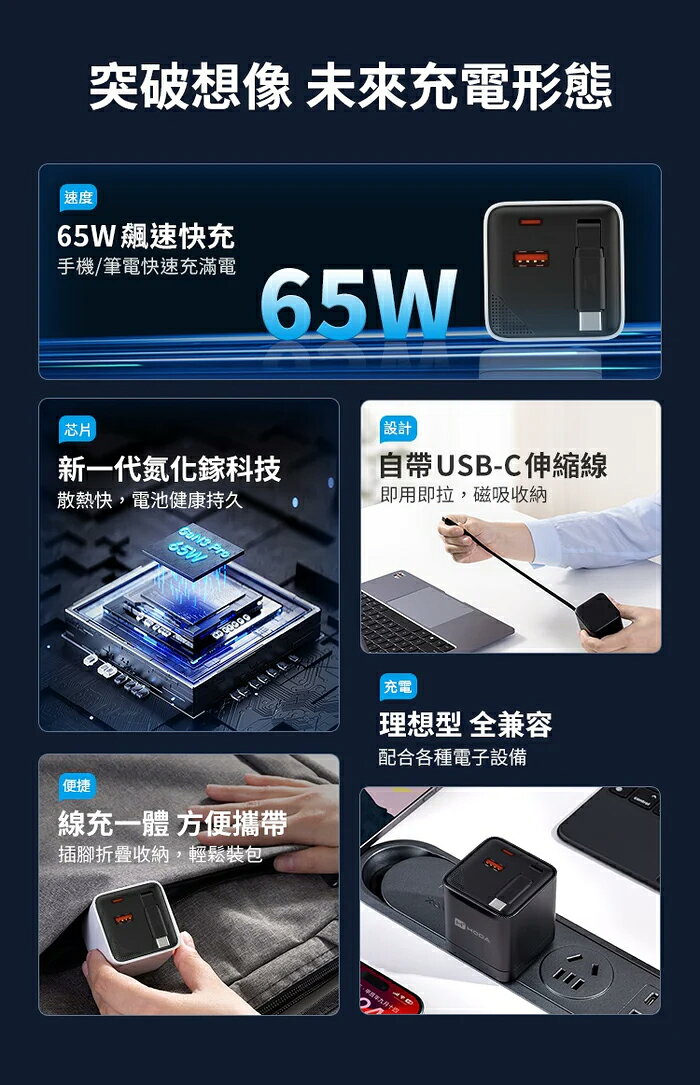 HODA GaN 氮化鎵 65w 三輸出 自帶 伸縮線 PD 充電頭 極速 iPhone 17 16 15 s25 3