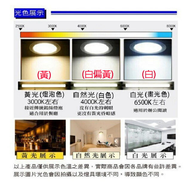 東亞 T5 28W(4尺) 日光燈管(FH28D/W/L-EX/PH/T15) 9