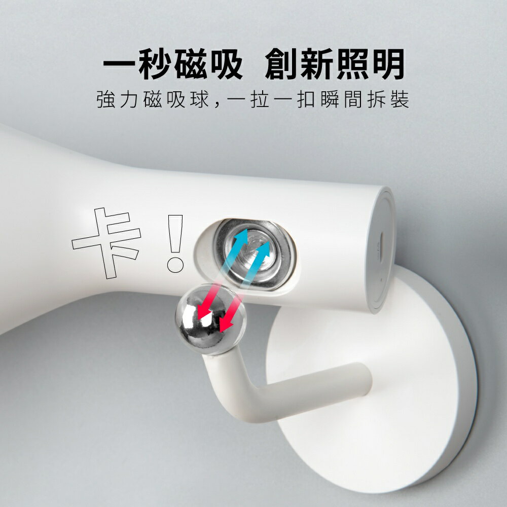 【KINYO】卡卡燈磁吸檯燈-廣角照明組(PLED)  LED 廣角燈 壁燈 夾燈 | 床頭燈  自由變換燈座 2