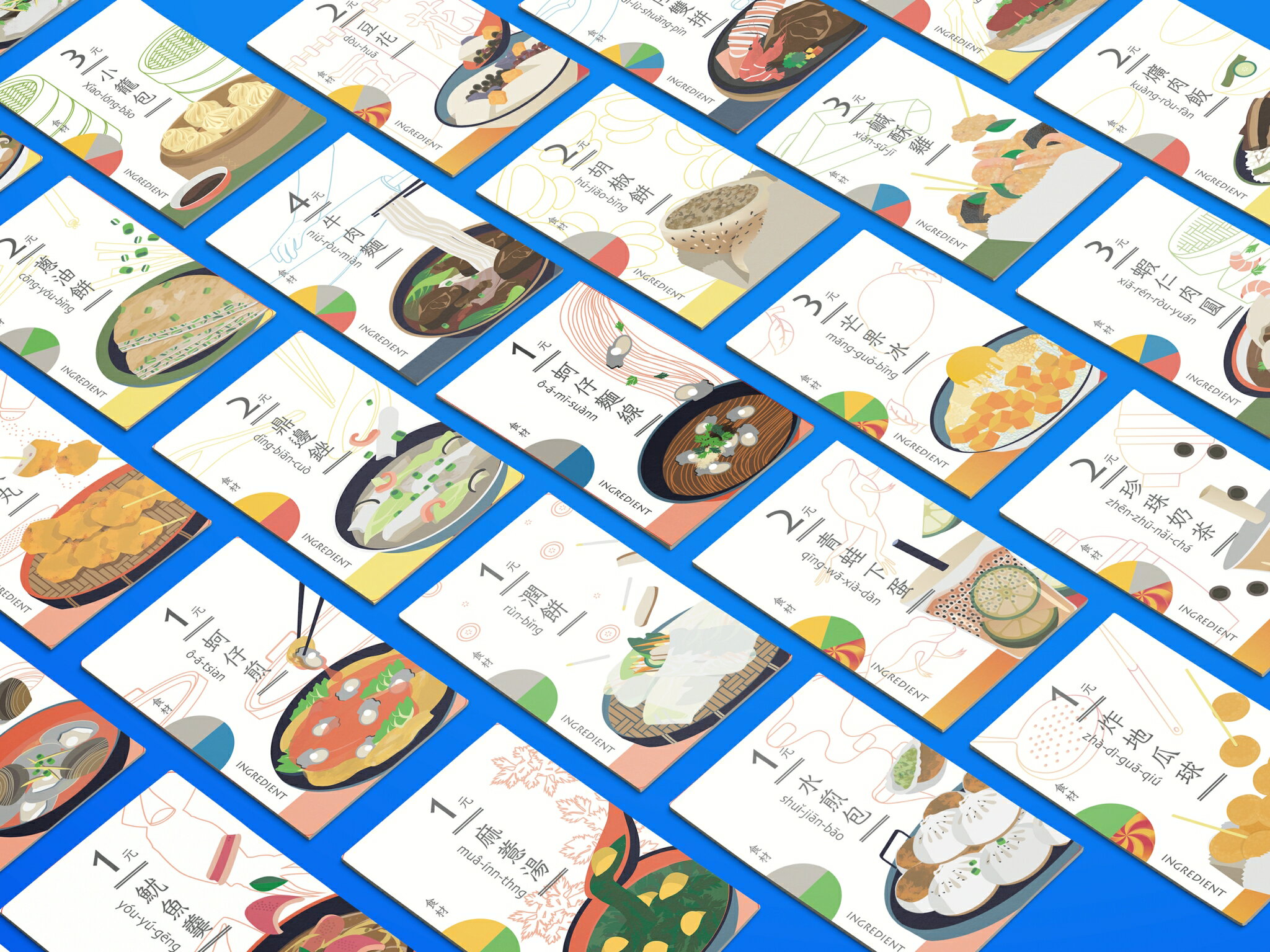 夜市人蔘 2025新版 Yes Ginseng 台灣夜市文化主題桌遊 國際版(中/英/日文版) 高雄龐奇桌遊 正版桌遊專賣 國產桌上遊戲 6