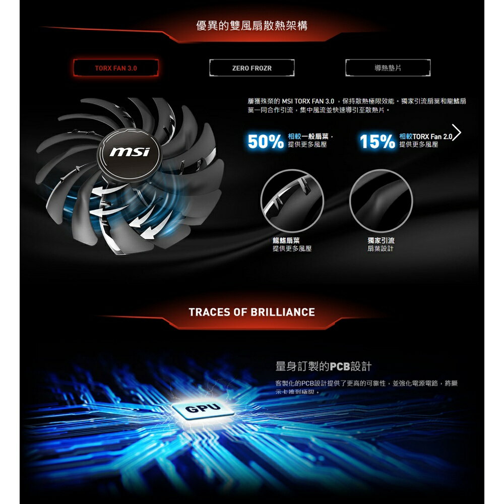 【公司貨】MSI 微星 RX 6500 XT MECH 2X 4G OC AMD 顯示卡 註四年保固 RX6500XT 2