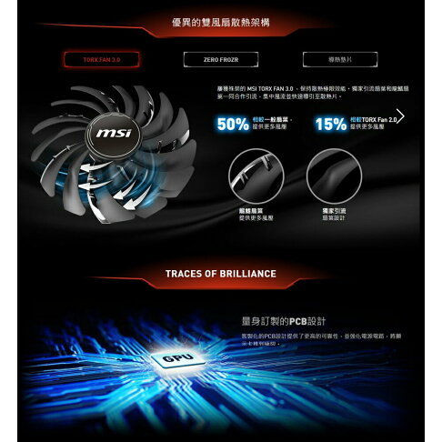 【公司貨】MSI 微星 RX 6500 XT MECH 2X 4G OC AMD 顯示卡 註四年保固 RX6500XT 2