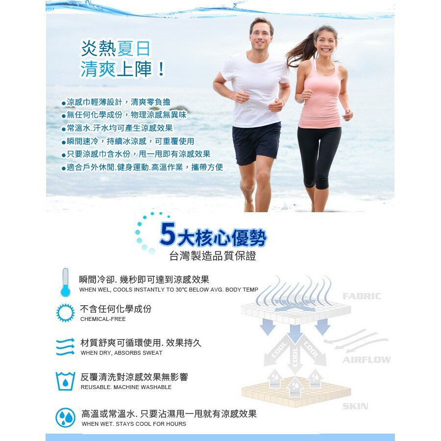 【百特兔】好好用涼感巾_藍色(PT-SU7699)_居家 戶外 涼感 吸水 降溫 極速降溫 6