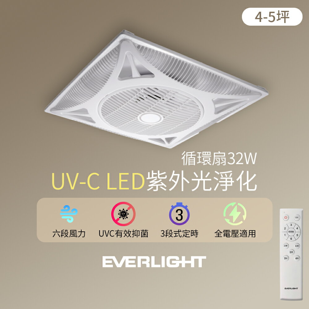 億光EVERLIGHT 32W 14吋 輕鋼架 UV-C LED 紫外光淨化循環扇